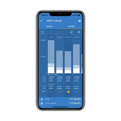 VICTRON Smartsolar Mppt Charge Controllers image 2
