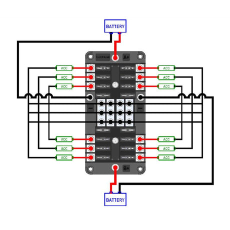 Fuse Block 12 Way 32VDC ATS Fuse Dual +VE Inputs