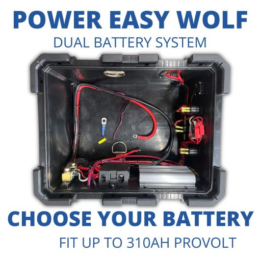 power-easy-wolf-unit4