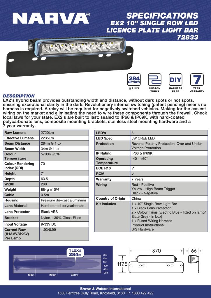 Narva ex2 Spec Sheet